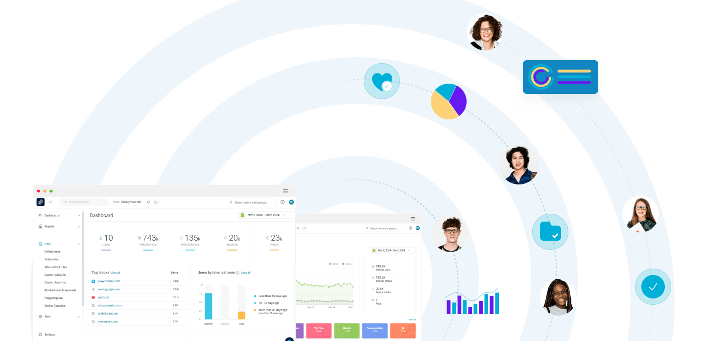 Student safety, classroom control, and device management with Lightspeed