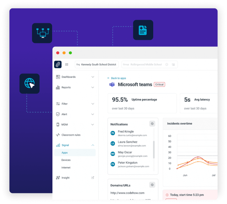 Lightspeed Signal product interface