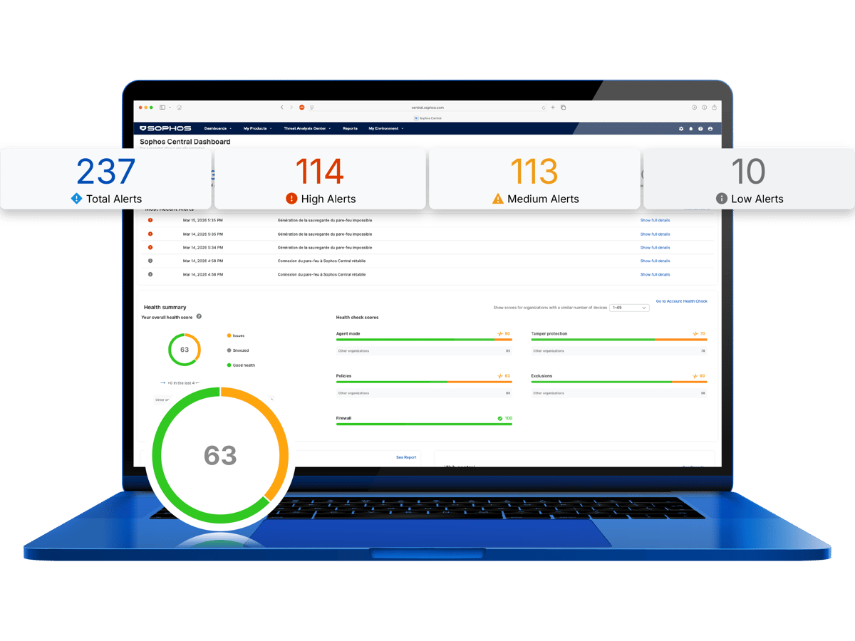 Sophos Central cybersecurity for growing businesses