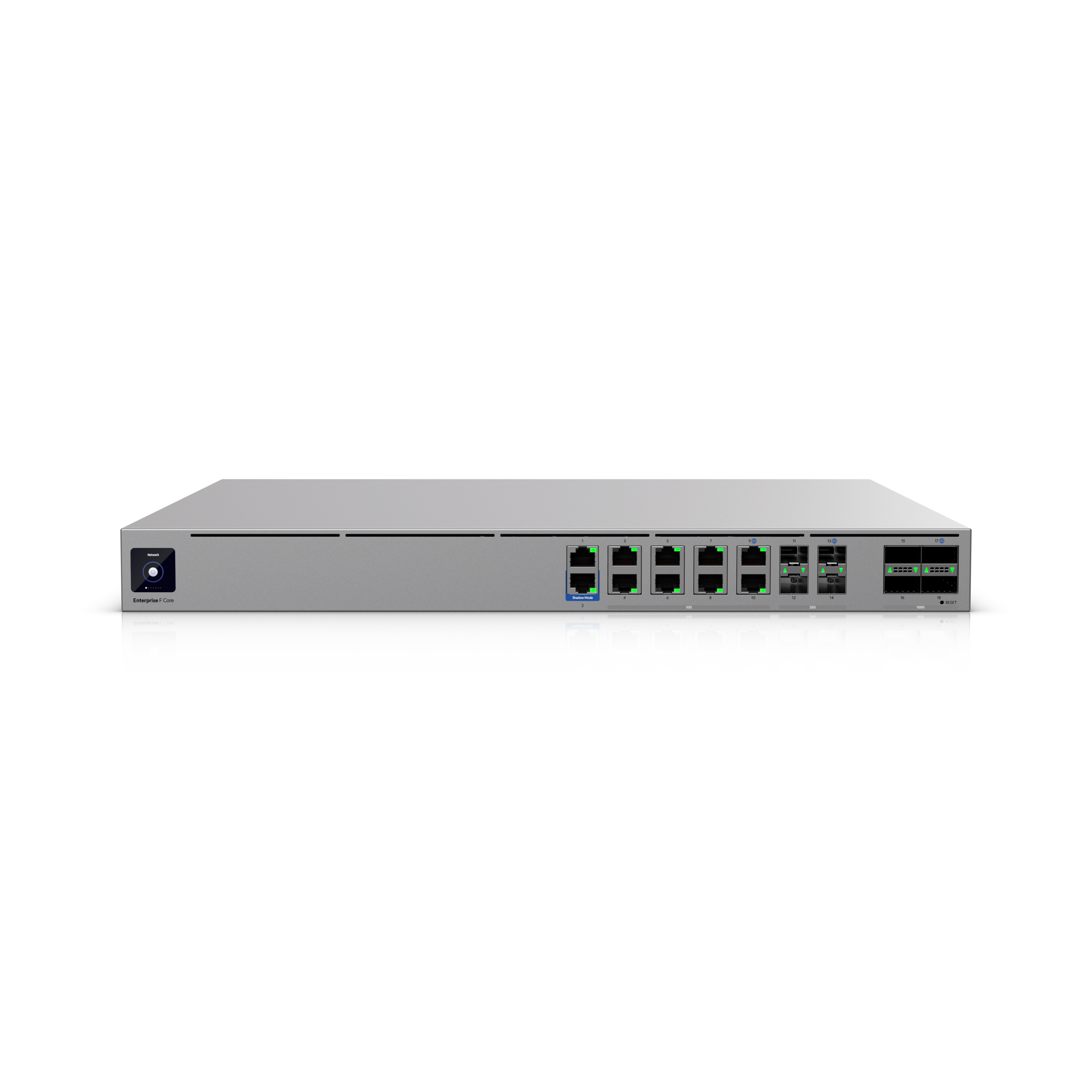UniFi enterprise gateway